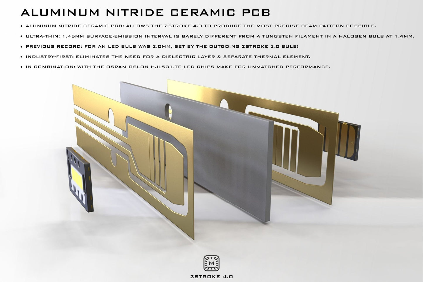 H3: Morimoto 2Stroke 4.0 LED Bulbs - LED Low/High/Fog - Morimoto