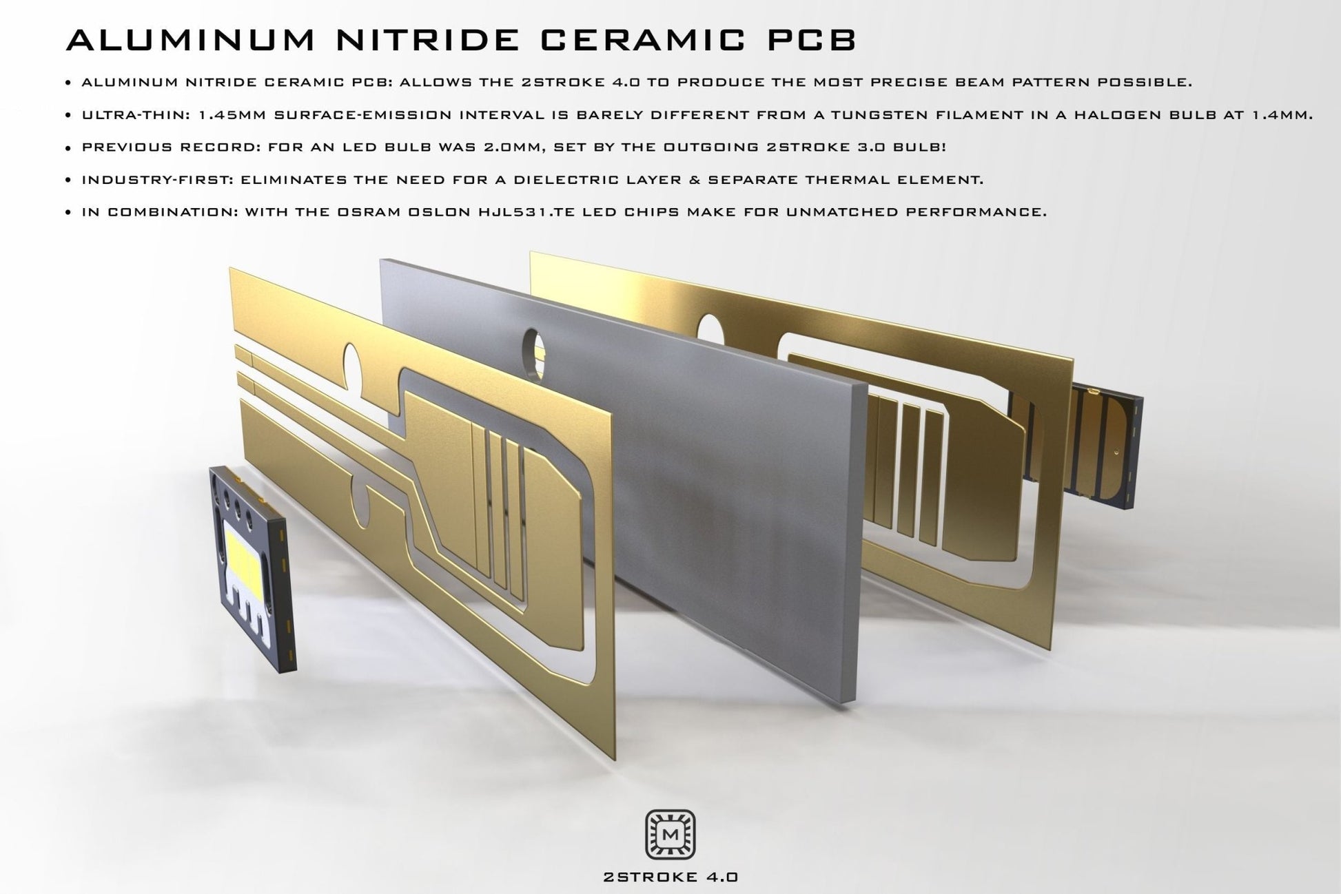H3: Morimoto 2Stroke 4.0 LED Bulbs - LED Low/High/Fog - Morimoto