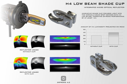 H4/9003: Morimoto 2Stroke 4.0 LED Bulbs - LED Low/High/Fog - Morimoto