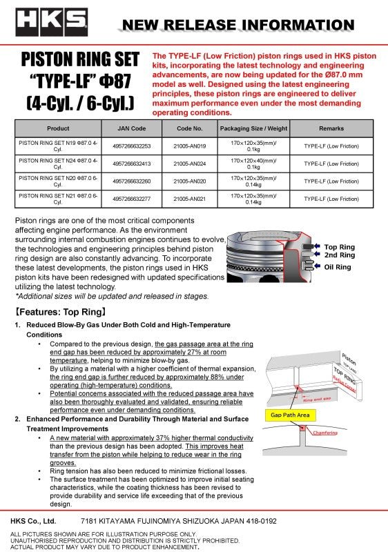 HKS PISTON RING SET N21 D87.0 6-Cyl.-Piston Rings-HKS