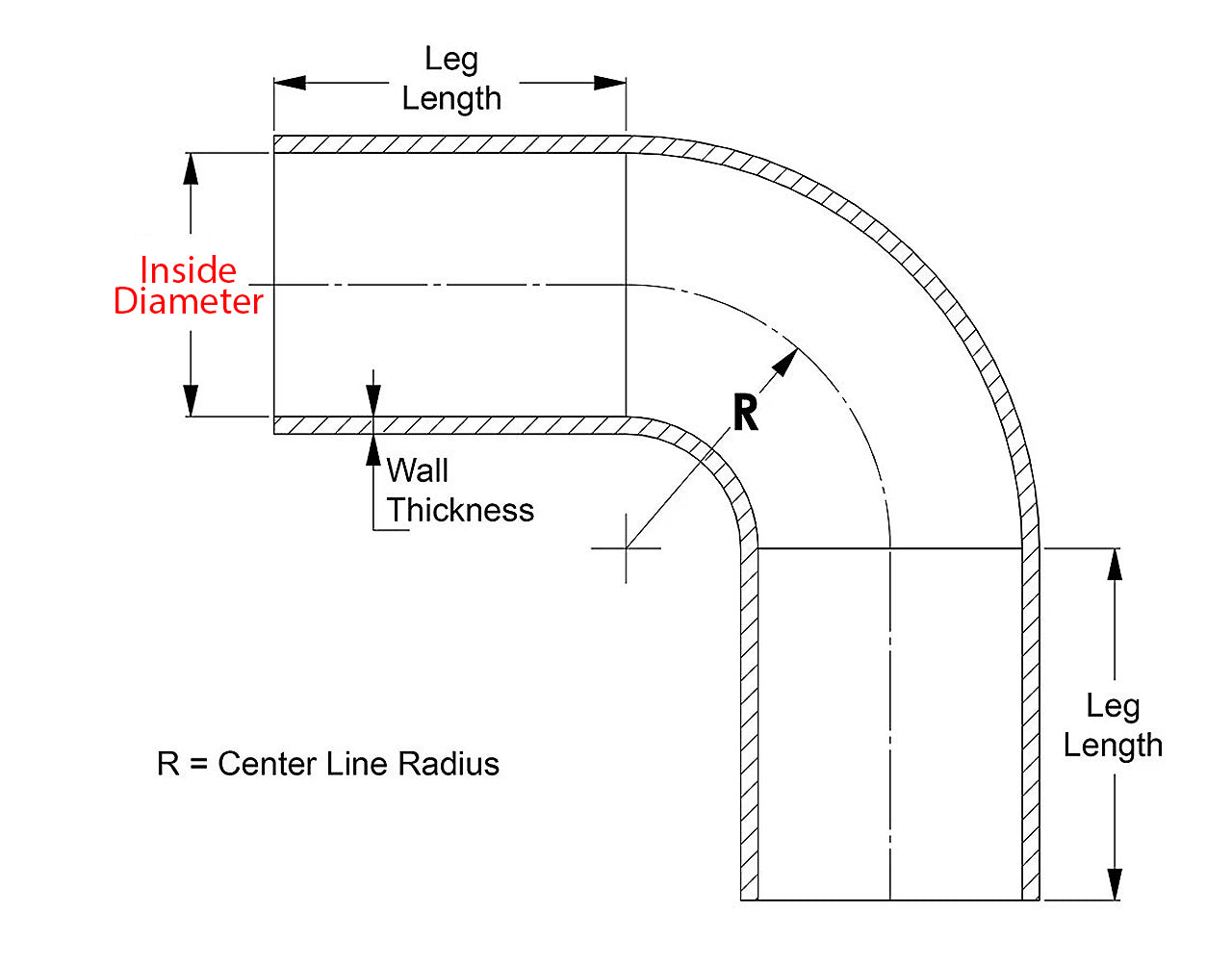 HPS 3" ID, Silicone 90 Degree Elbow Coupler Hose, Ultra High Temp 4-ply Aramid Reinforced, Max Temperature Rating 500F