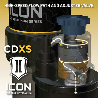 ICON 2024 Lexus GX550 1.25-3in Lift VS 2.5 Series RR w/ CDXS Coilover Kit - Front-Coilovers-ICON