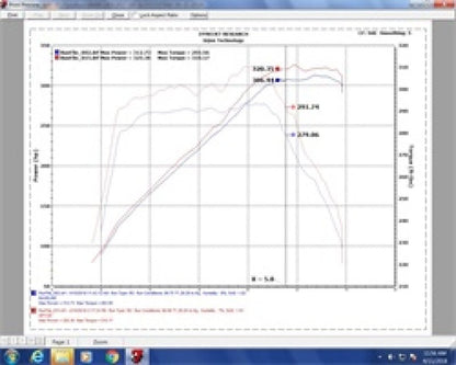 Injen 16 - 19 BMW 340i/340i GT 3.0L Turbo Polished Cold Air Intake Cold Air Intakes