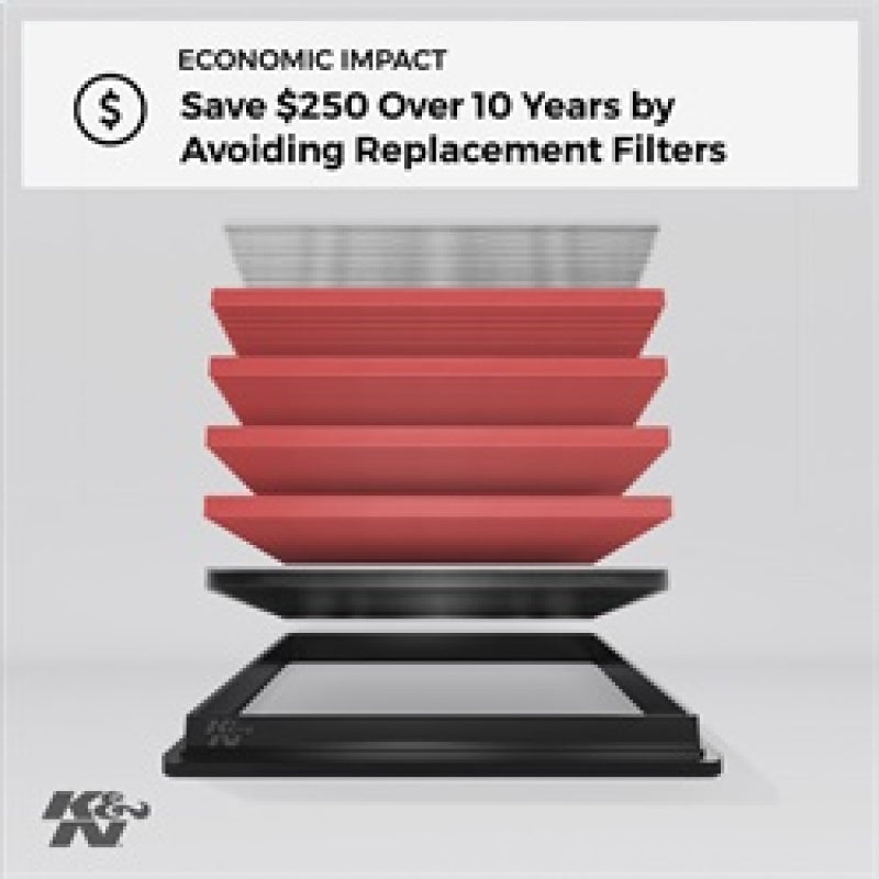 K&N Replacement Air Filter AIR FILTER, BUICK 86 - 93, CHEV 90 - 96, OLDS/PONT 86 - 96 Air Filters - Drop In