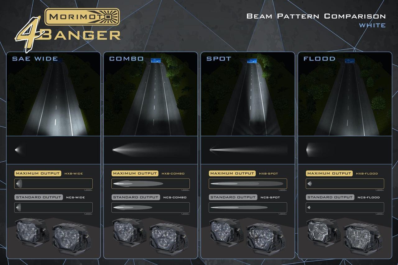 Morimoto 4Banger A - Pillar Kit: 07 - 13 Sierra - LED Light Pods - Morimoto