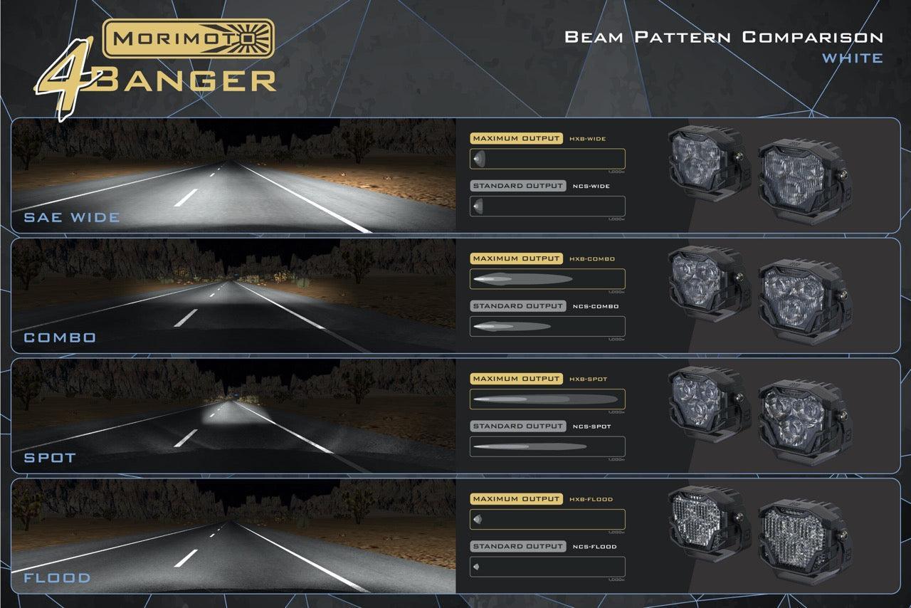 Morimoto 4Banger A - Pillar Kit: 07 - 13 Silverado - LED Light Pods - Morimoto