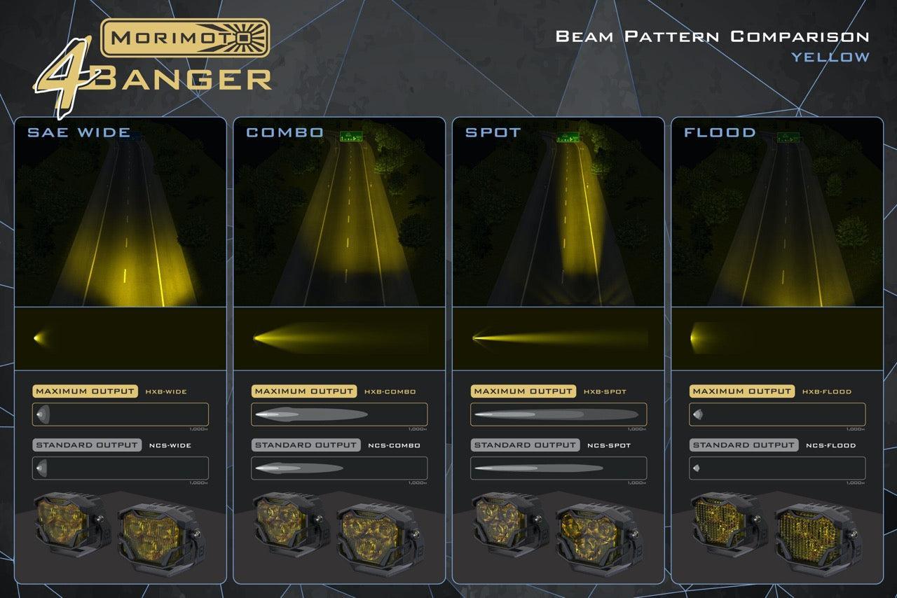 Morimoto 4Banger A - Pillar Kit: 14 - 24 4Runner - LED Light Pods - Morimoto