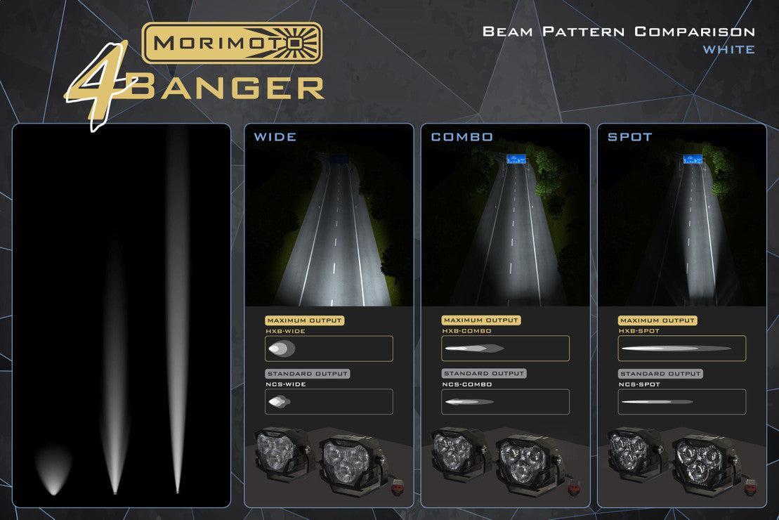 Morimoto 4Banger Flush - Mount Kit - LED Light Pods - Morimoto