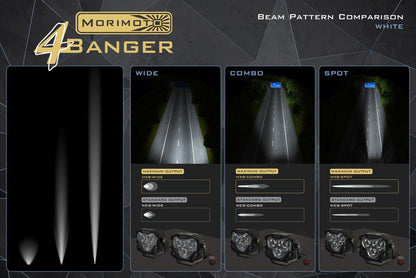 Morimoto 4Banger Flush - Mount Kit - LED Light Pods - Morimoto