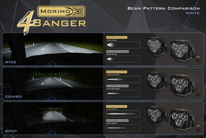 Morimoto 4Banger Flush - Mount Kit - LED Light Pods - Morimoto