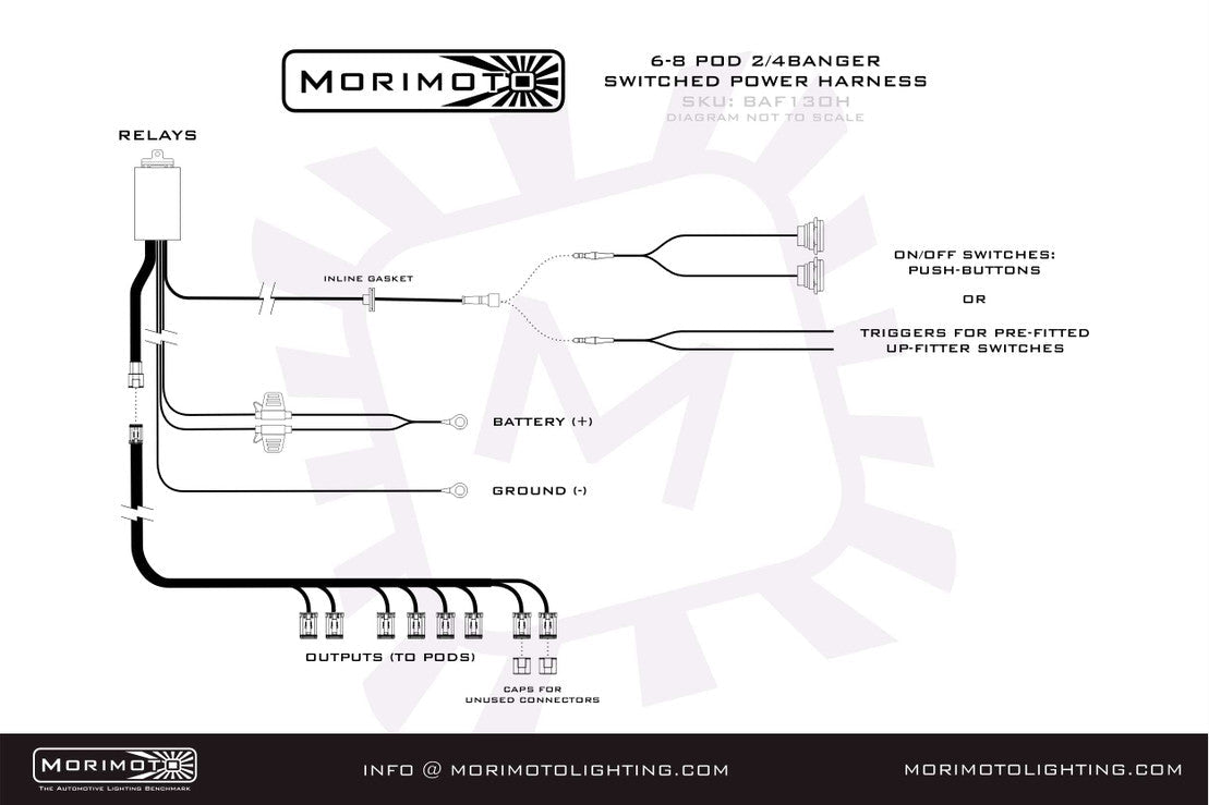 Morimoto BangerBar Switched Power Harness (2Banger/4Banger)-BAF130H-5