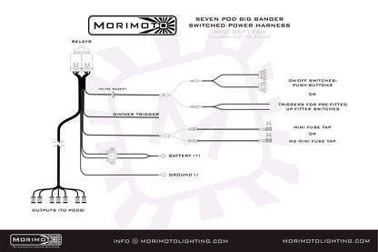Morimoto BangerBar Switched Power Harness (BigBanger) - Switch and Wiring - Morimoto