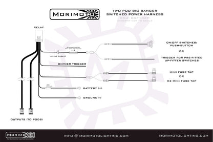 Morimoto BigBanger Ditch Light Kit: 23+ Super Duty - LED Light Pods - Morimoto