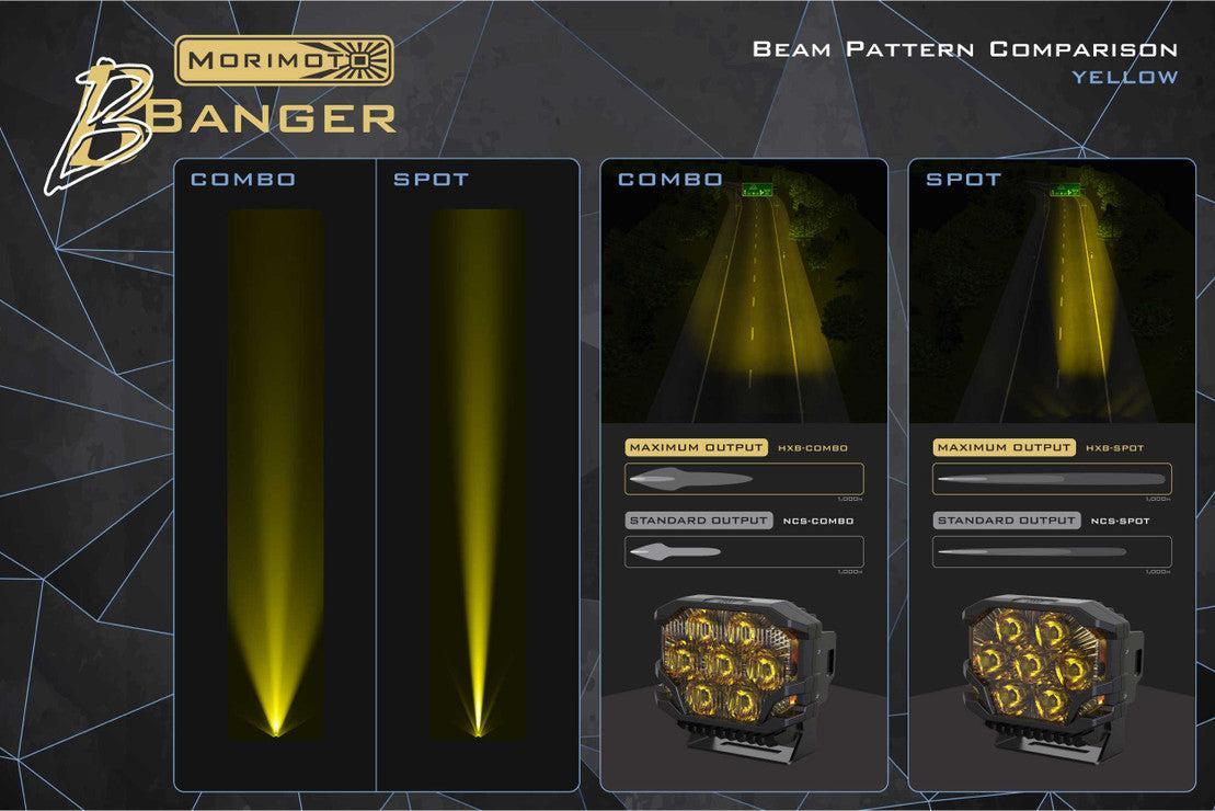 Morimoto BigBanger Ditch Light Kit: 23+ Super Duty - LED Light Pods - Morimoto