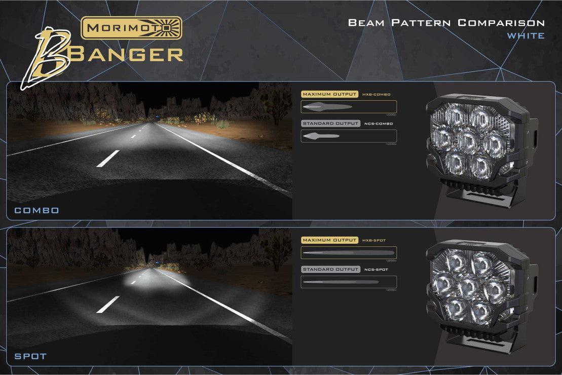 Morimoto BigBanger Ditch Light Kit: 23+ Super Duty - LED Light Pods - Morimoto
