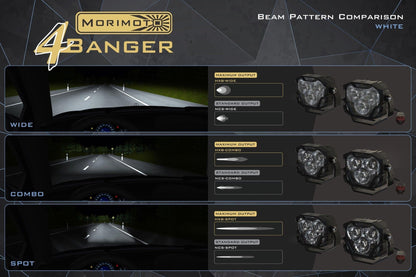 Morimoto Ditch Light Brackets: Bronco (21+ / Set) - Brackets - Morimoto