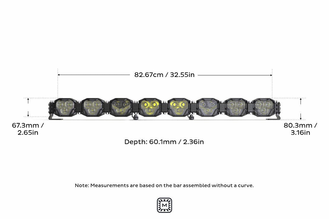 Morimoto Double - Row BangerBar Off - Road LED Light Bar: 8 Pods/ 32.5" - LED Light Bars - Morimoto