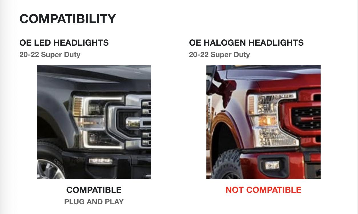 Morimoto LF508 to OEM LED Adapters: 2021 - 2022 Ford Super Duty - Headlight Adapter - Morimoto XB LED Headlights