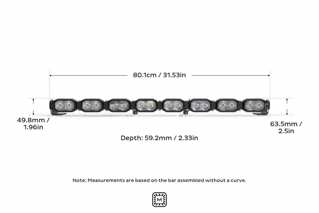 Morimoto Single - Row BangerBar Off - Road LED Light Bar: 8 Pod / 31.5" - LED Light Bars - Morimoto