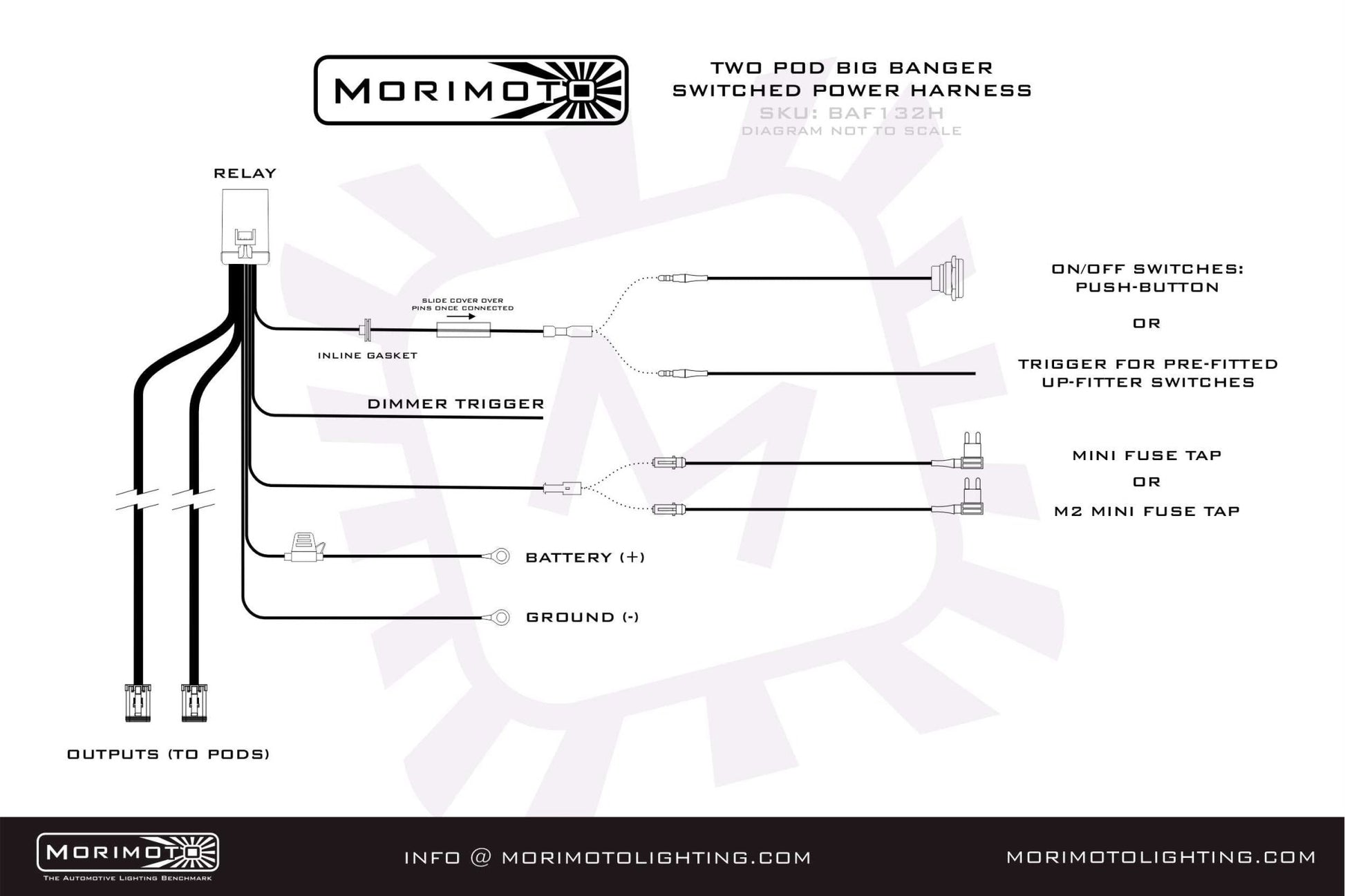 Morimoto Switched Power Harness: BigBanger (2x Pods) - Wiring - Morimoto