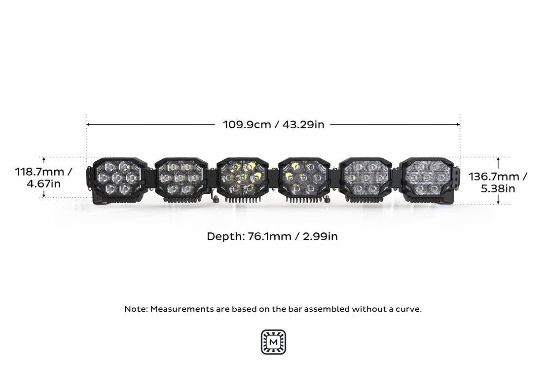 Morimoto Triple - Row BangerBar Off - Road LED Light Bar: 6 Pod / 43" - LED Light Bars - Morimoto