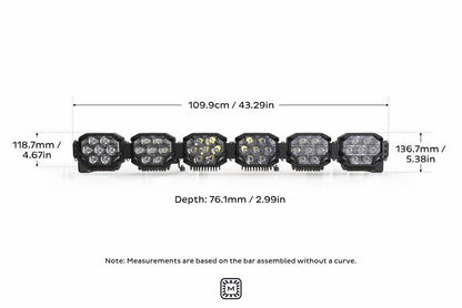 Morimoto Triple - Row BangerBar Off - Road LED Light Bar: 6 Pod / 43" - LED Light Bars - Morimoto