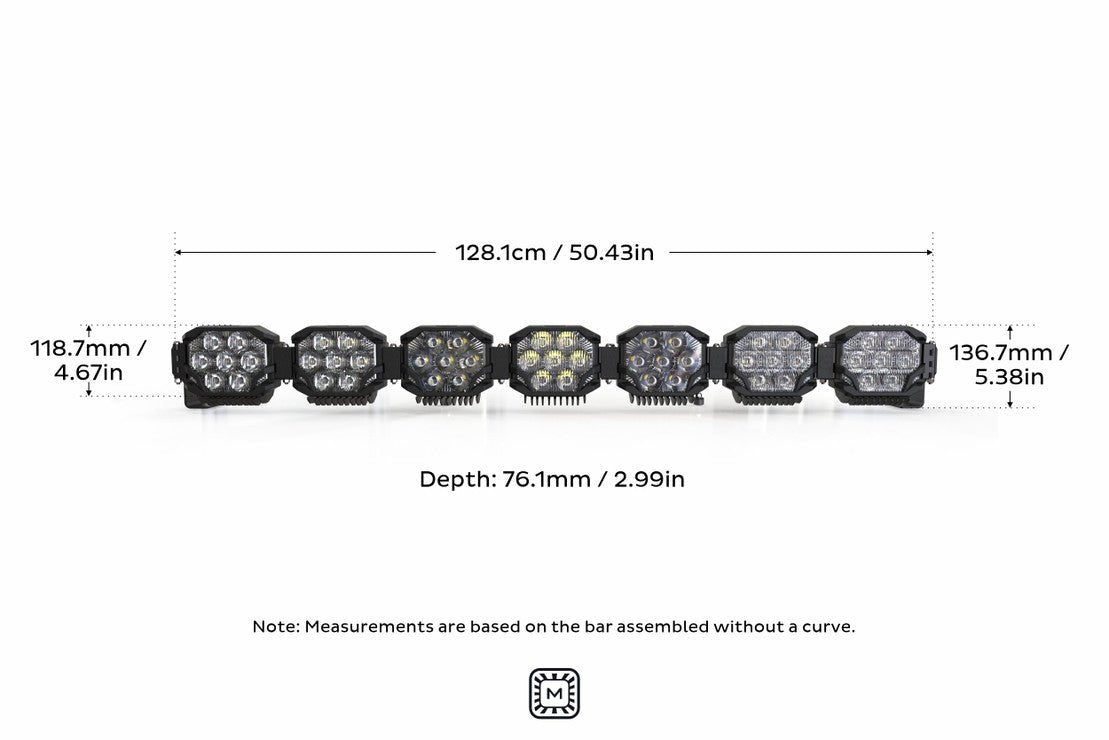 Morimoto Triple - Row BangerBar Off - Road LED Light Bar: 7 Pod / 50.5" - LED Light Bars - Morimoto