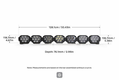 Morimoto Triple - Row BangerBar Off - Road LED Light Bar: 7 Pod / 50.5" - LED Light Bars - Morimoto