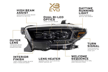 Morimoto XB Evo Headlights: Toyota Tacoma (16 - 23 / Set) - Headlights - Morimoto XB LED Headlights