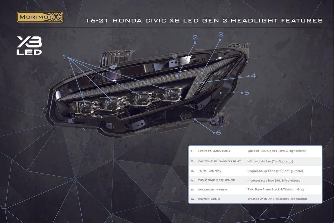 Morimoto XB LED Headlights: Honda Civic (16 - 21)(Gen II / Pair) - Headlights - Morimoto XB LED Headlights