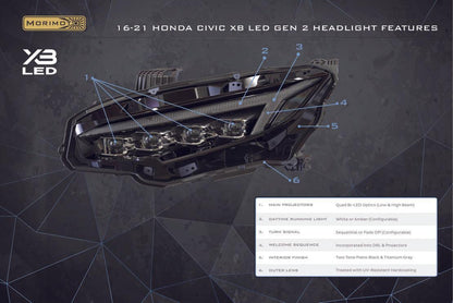 Morimoto XB LED Headlights: Honda Civic (16 - 21)(Gen II / Pair) - Headlights - Morimoto XB LED Headlights