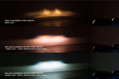 Porsche 911/912/964 (64 - 94): Morimoto XB LED Headlights - Headlights - Morimoto XB LED Headlights