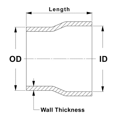 HPS 1-1/2" OD to 1-1/2" ID, 6061 Aluminum Slip Fit Transition Reducer Tube Joiner, 4" Long