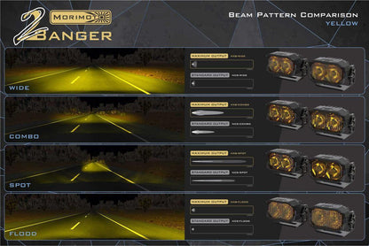 Super Duty (17 - 22): Morimoto 2Banger LED Ditch Light System - LED Light Pods - Morimoto