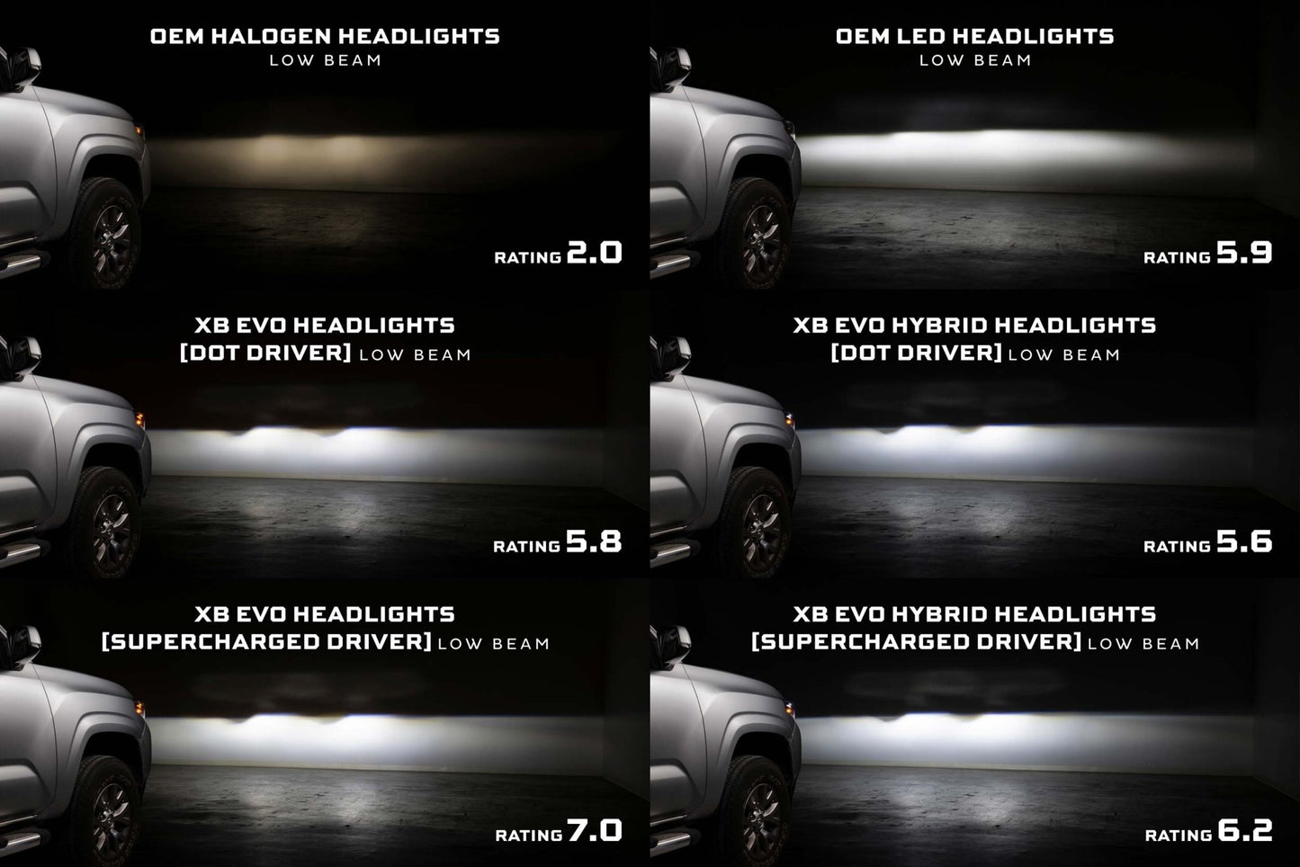 Supercharged Drivers: 16 - 23 Tacoma Morimoto XB EVO - Headlight Adapter - Morimoto XB LED Headlights