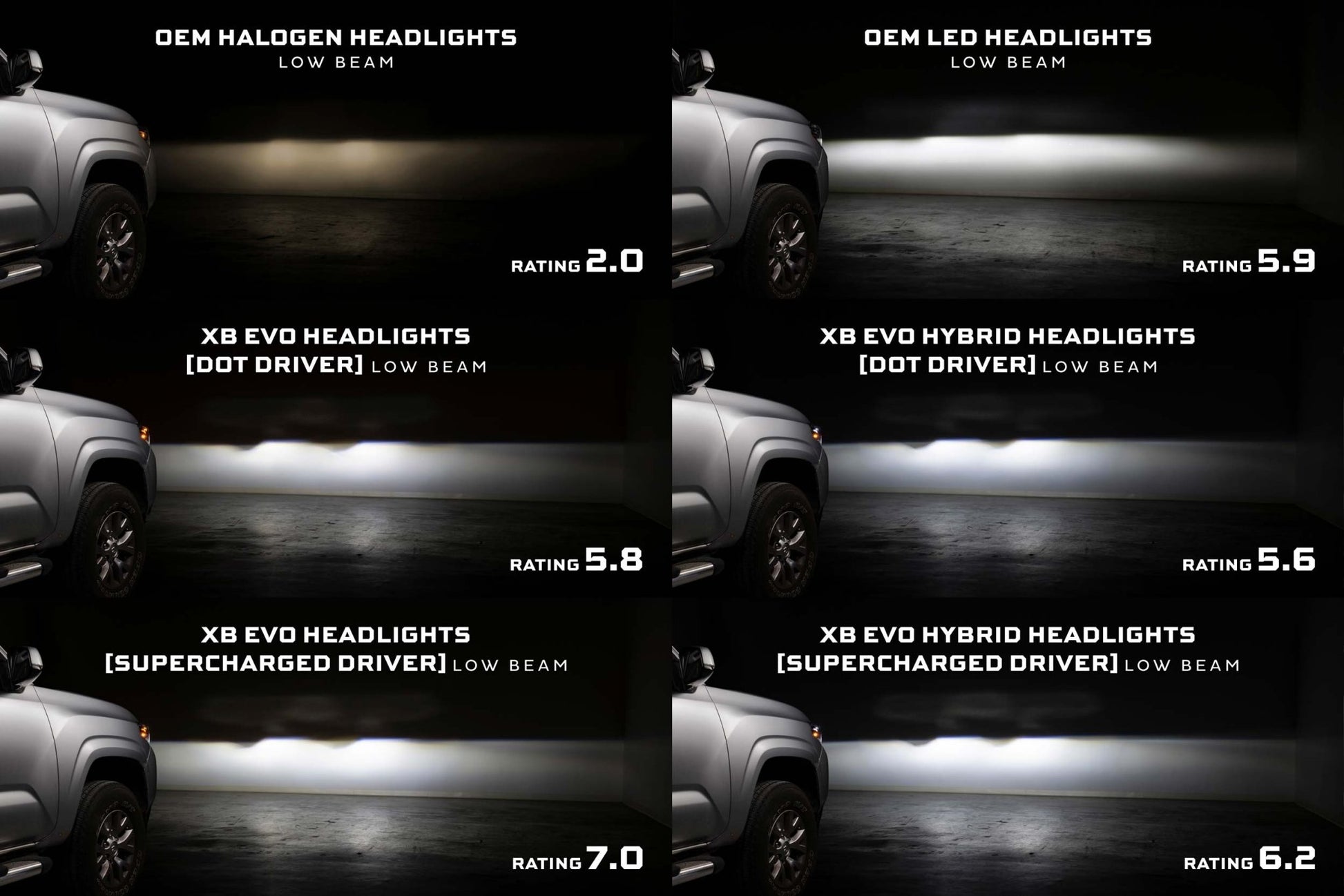Supercharged Drivers: 16 - 23 Tacoma Morimoto XB EVO - Headlight Adapter - Morimoto XB LED Headlights