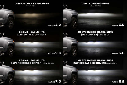 Supercharged Drivers: 16 - 23 Tacoma Morimoto XB EVO - Headlight Adapter - Morimoto XB LED Headlights