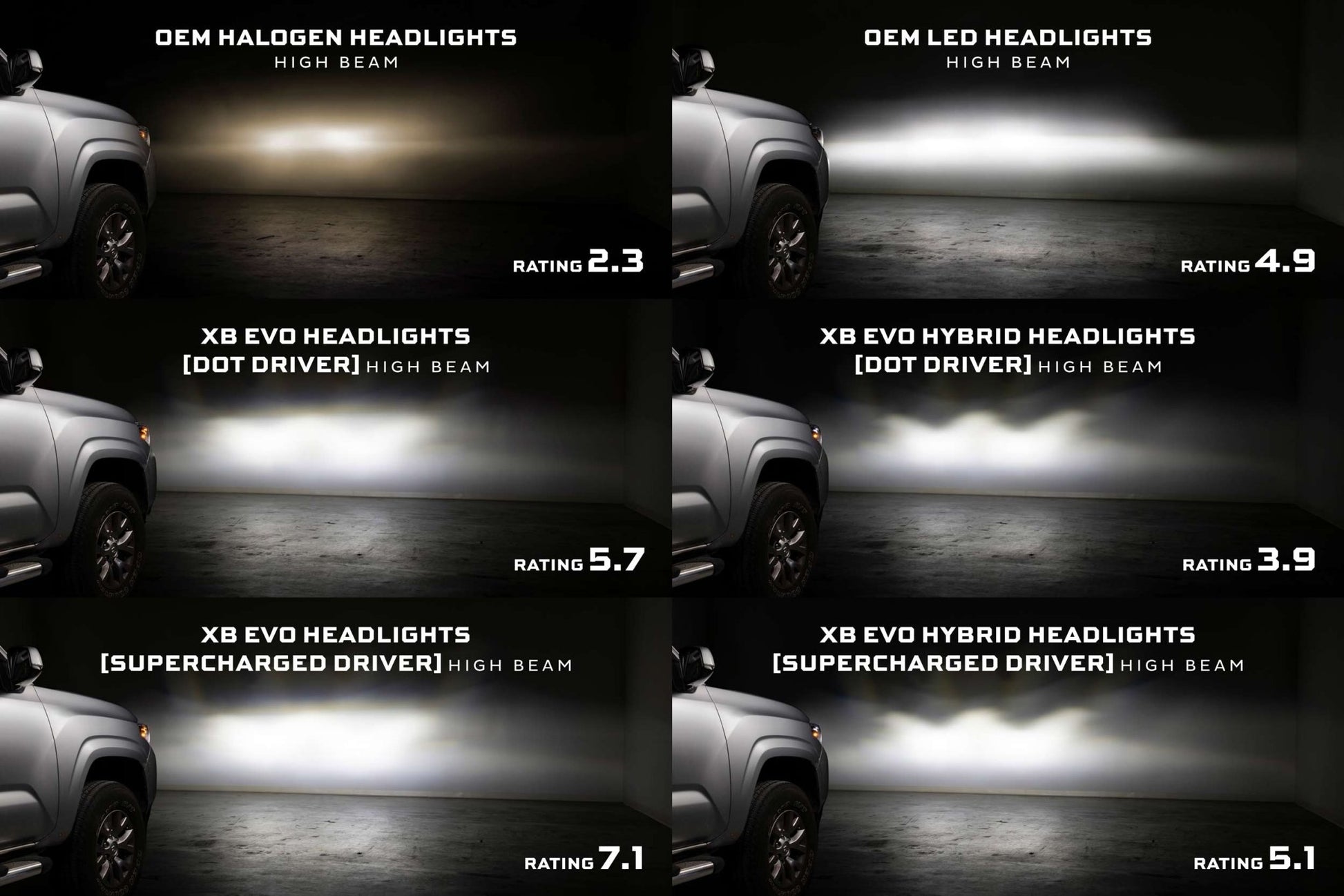 Supercharged Drivers: 16 - 23 Tacoma Morimoto XB EVO - Headlight Adapter - Morimoto XB LED Headlights