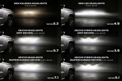 Supercharged Drivers: 16 - 23 Tacoma Morimoto XB EVO - Headlight Adapter - Morimoto XB LED Headlights