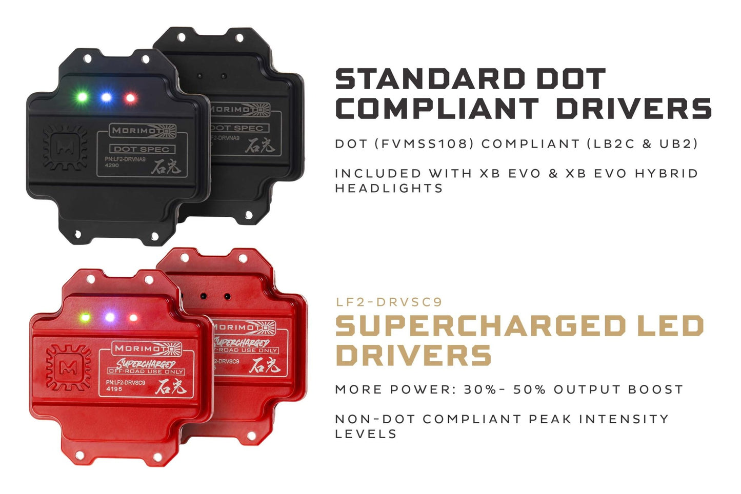 Supercharged Drivers: 16 - 23 Tacoma Morimoto XB EVO - Headlight Adapter - Morimoto XB LED Headlights