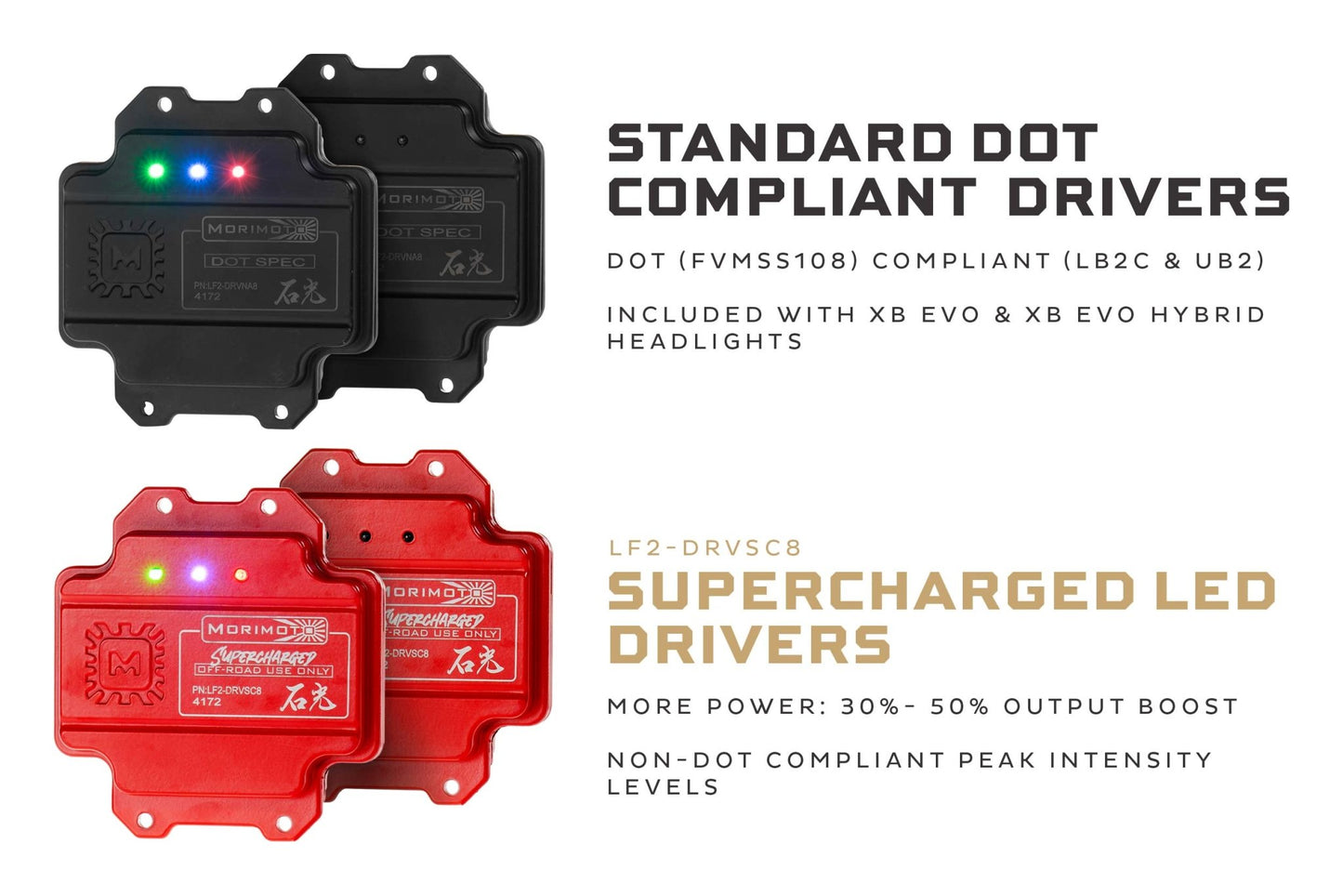 Supercharged Drivers: 4Runner (14 - 24) XB EVO / XB EVO Hybrid - Headlight Adapter - Morimoto XB LED Headlights