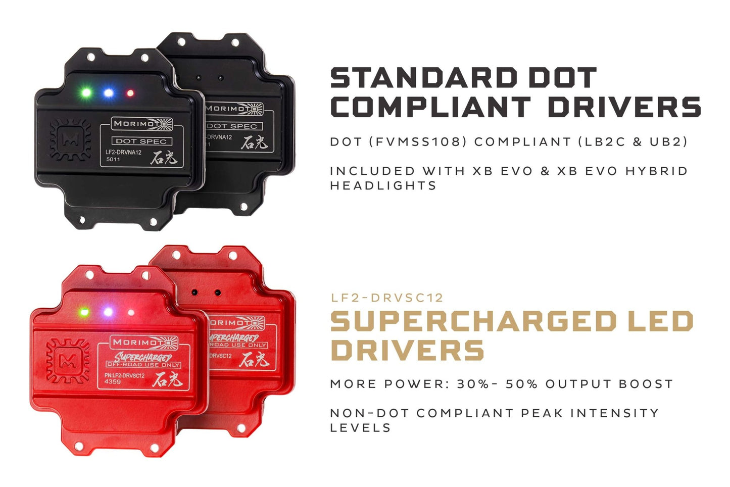 Supercharged Drivers: Ford F - 150/ Raptor (09 - 14) XB EVO/ XB EVO Hybrid - Headlight Adapter - Morimoto XB LED Headlights