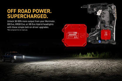 Supercharged Drivers: LF2-508 Series (Set)