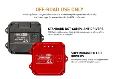 Supercharged Drivers: LF2-508 Series (Set)