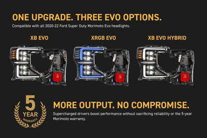 Supercharged Drivers: LF2-508 Series (Set)