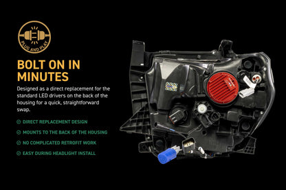 Supercharged Drivers: LF2-532 Series (Set)