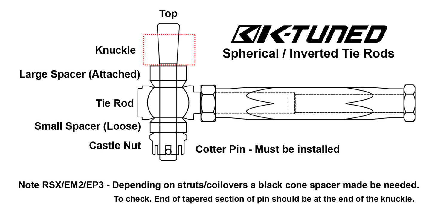 Complete Spherical Tie Rod Set RSX