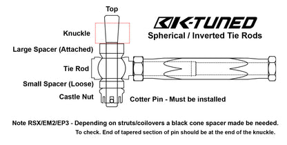 Complete Spherical Tie Rod Set RSX