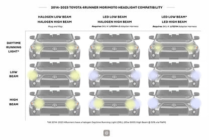 Toyota 4Runner (14-24): Morimoto XB LED Headlights (White DRL /Gen 2)