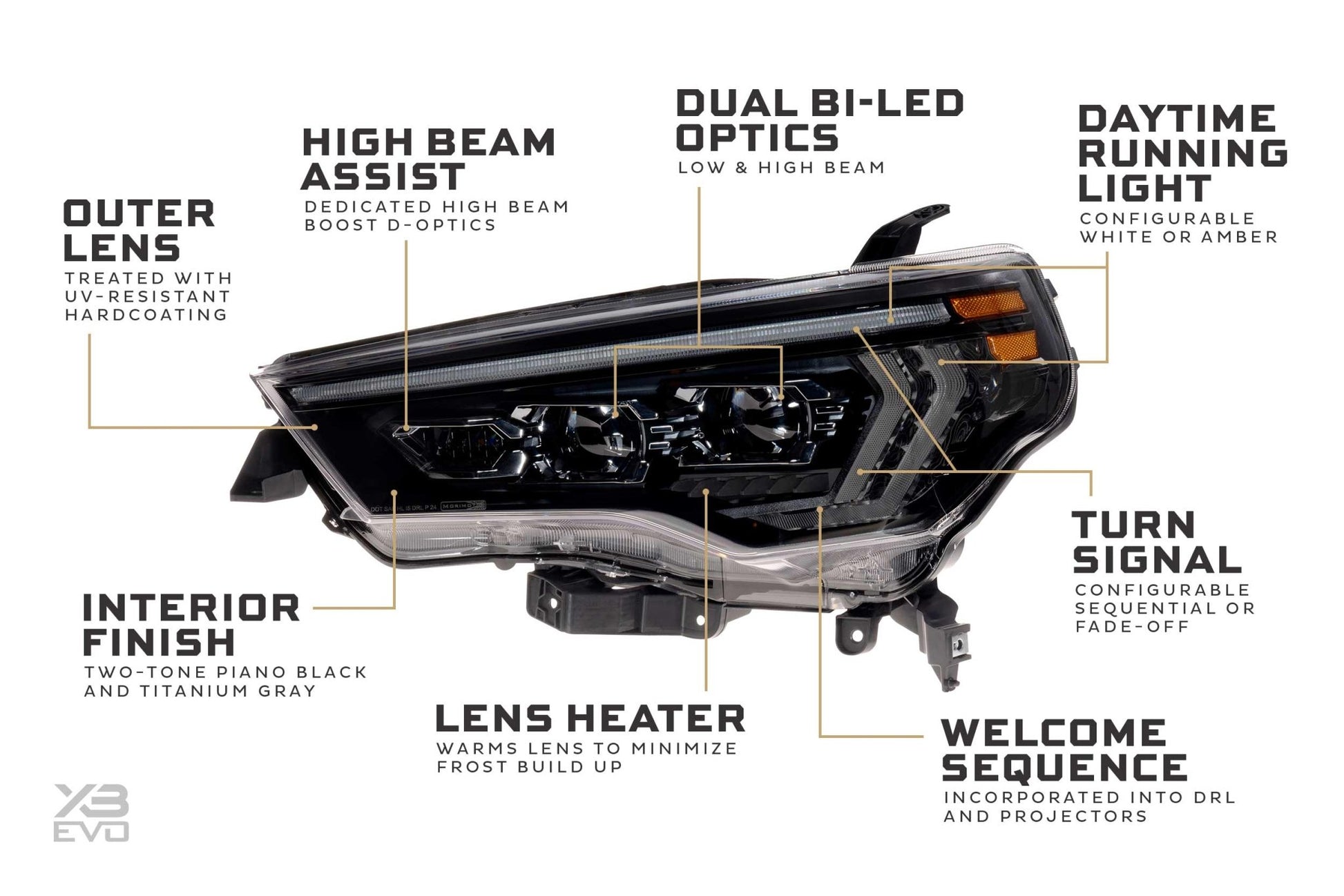 Toyota 4Runner (14 - 24): XB Evo Headlights - Headlights - Morimoto XB LED Headlights